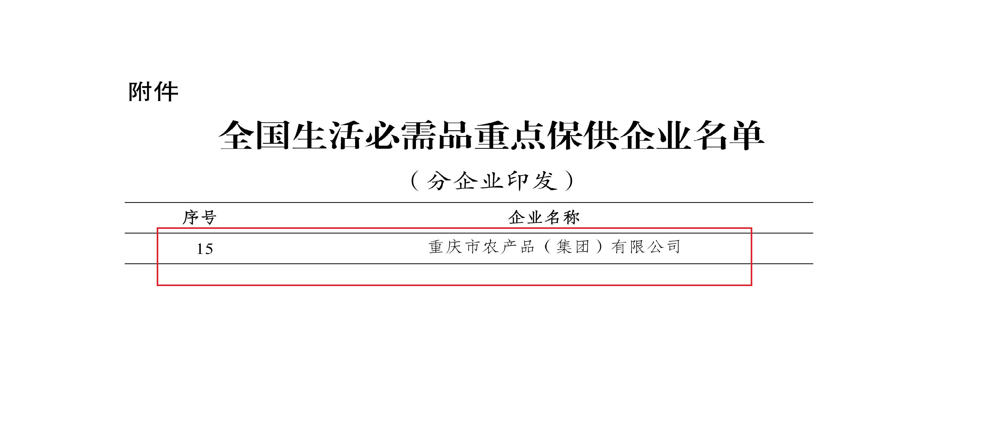 15-農產(chǎn)品-重慶市商務(wù)委員會(huì )關(guān)于轉發(fā)全國生活必需品重點(diǎn)保供企業(yè)名單的通知(2)_03.jpg